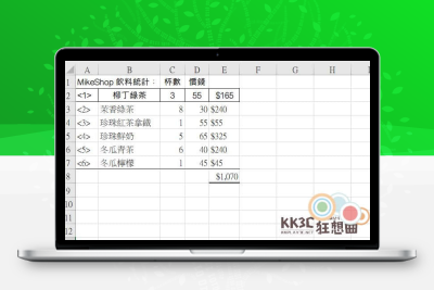 Execl 善用「複製格式」，每一份表格内容都超整齐！